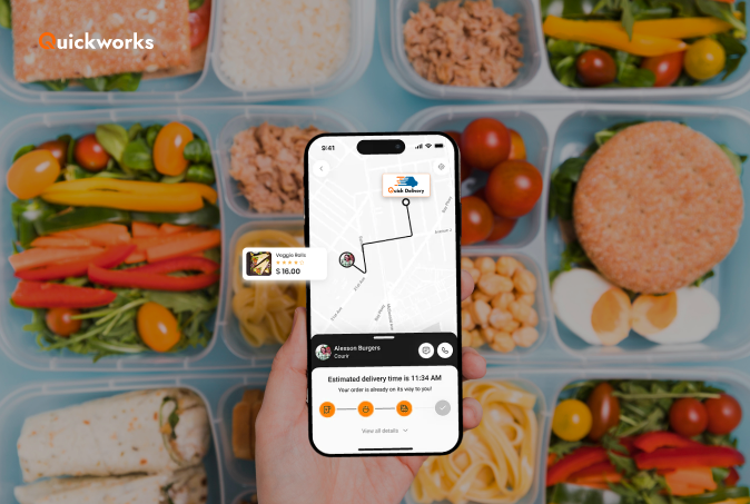 white label food delivery solution 