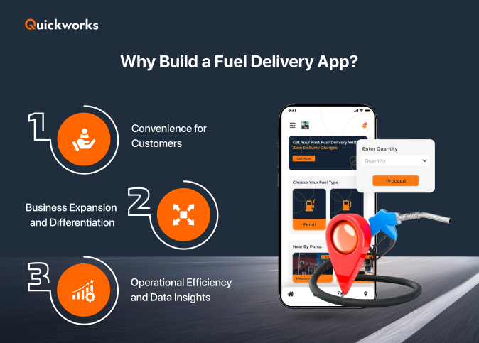 Why build a fuel delivery app 