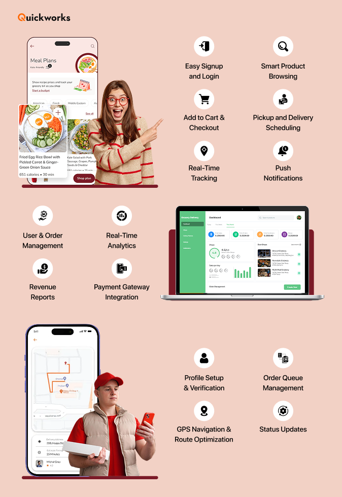 Features to build a pickup and delivery app