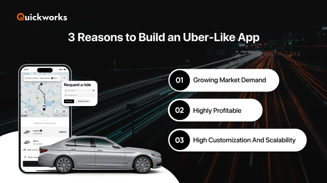Reasons to build a ride-hailing app like Uber