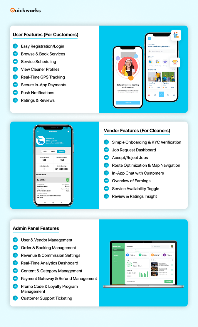 Handy like app features 