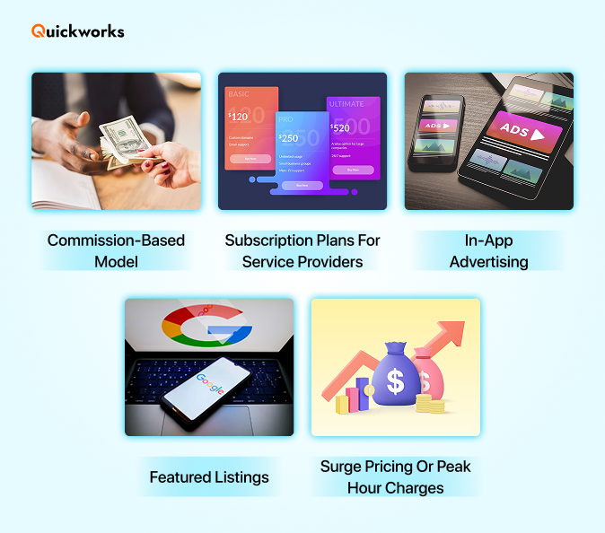 Handy revenue model 