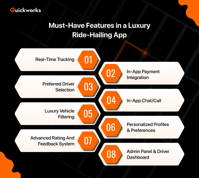 Luxury taxi app features 