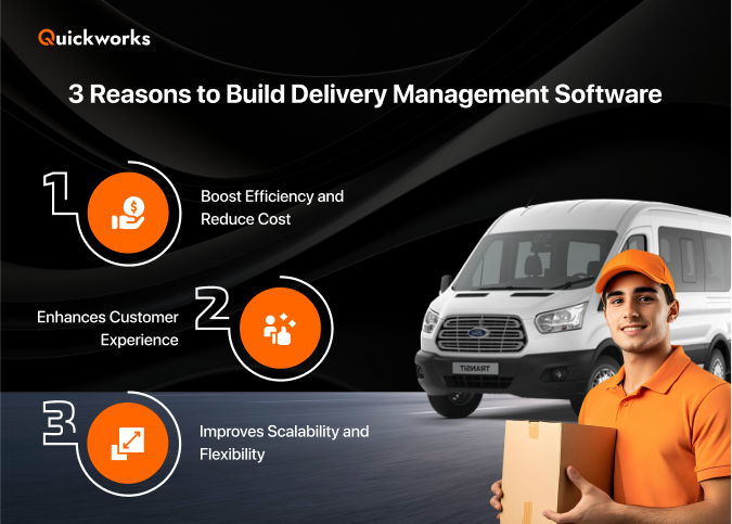 reasons to build delivery management solution 