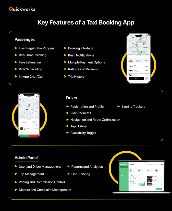 Taxi booking app features 