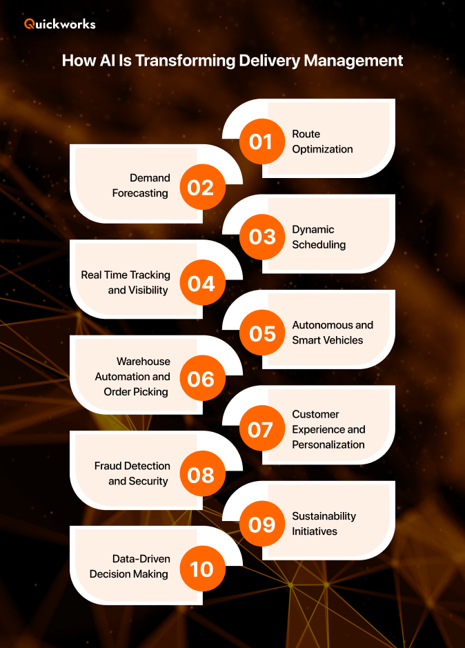 AI impact on delivery management businesses 
