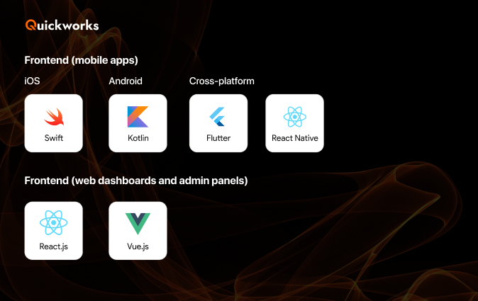 Tech Stack for Car Rental App Development